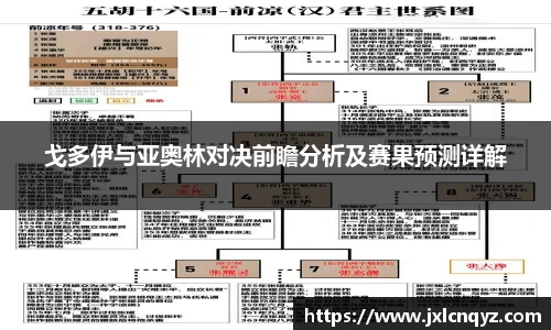 戈多伊与亚奥林对决前瞻分析及赛果预测详解