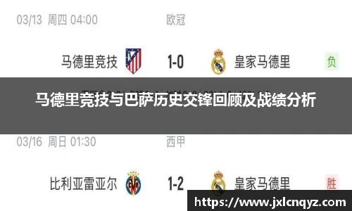 马德里竞技与巴萨历史交锋回顾及战绩分析