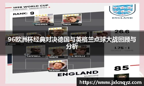 96欧洲杯经典对决德国与英格兰点球大战回顾与分析